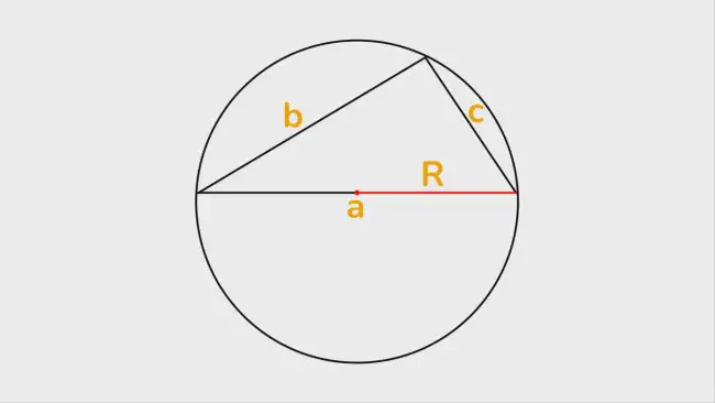 Треугольник, у которого известны стороны и радиус описанной окружности