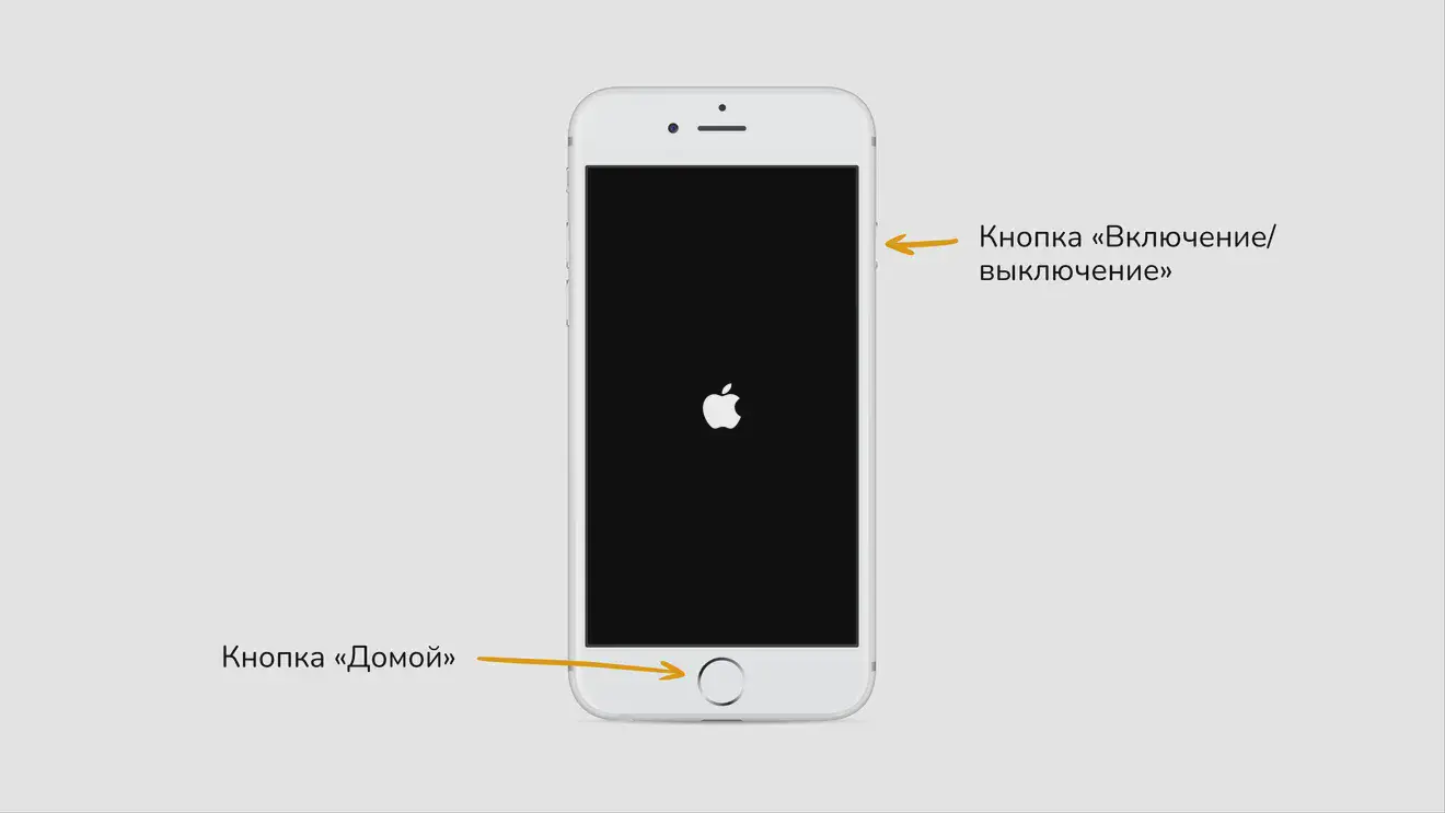 Принудительная перезагрузка iPhone 6, 6s, SE (1-го поколения)