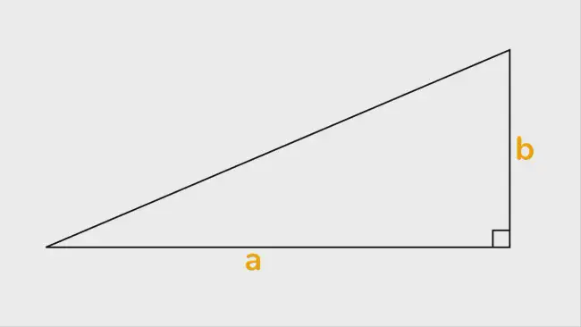 Прямоугольный треугольник, у которого известны катеты