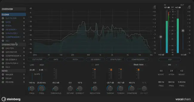 Интерфейс Cubase