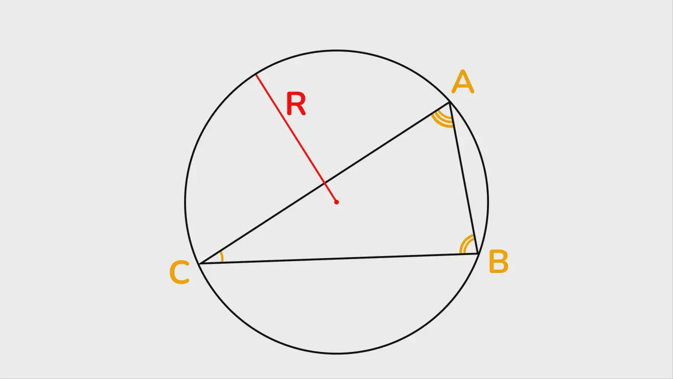 Треугольник, у которого известны углы и радиус описанной окружности