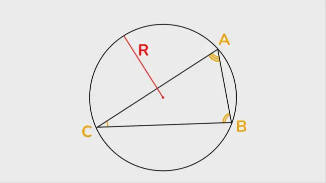 Треугольник, у которого известны углы и радиус описанной окружности