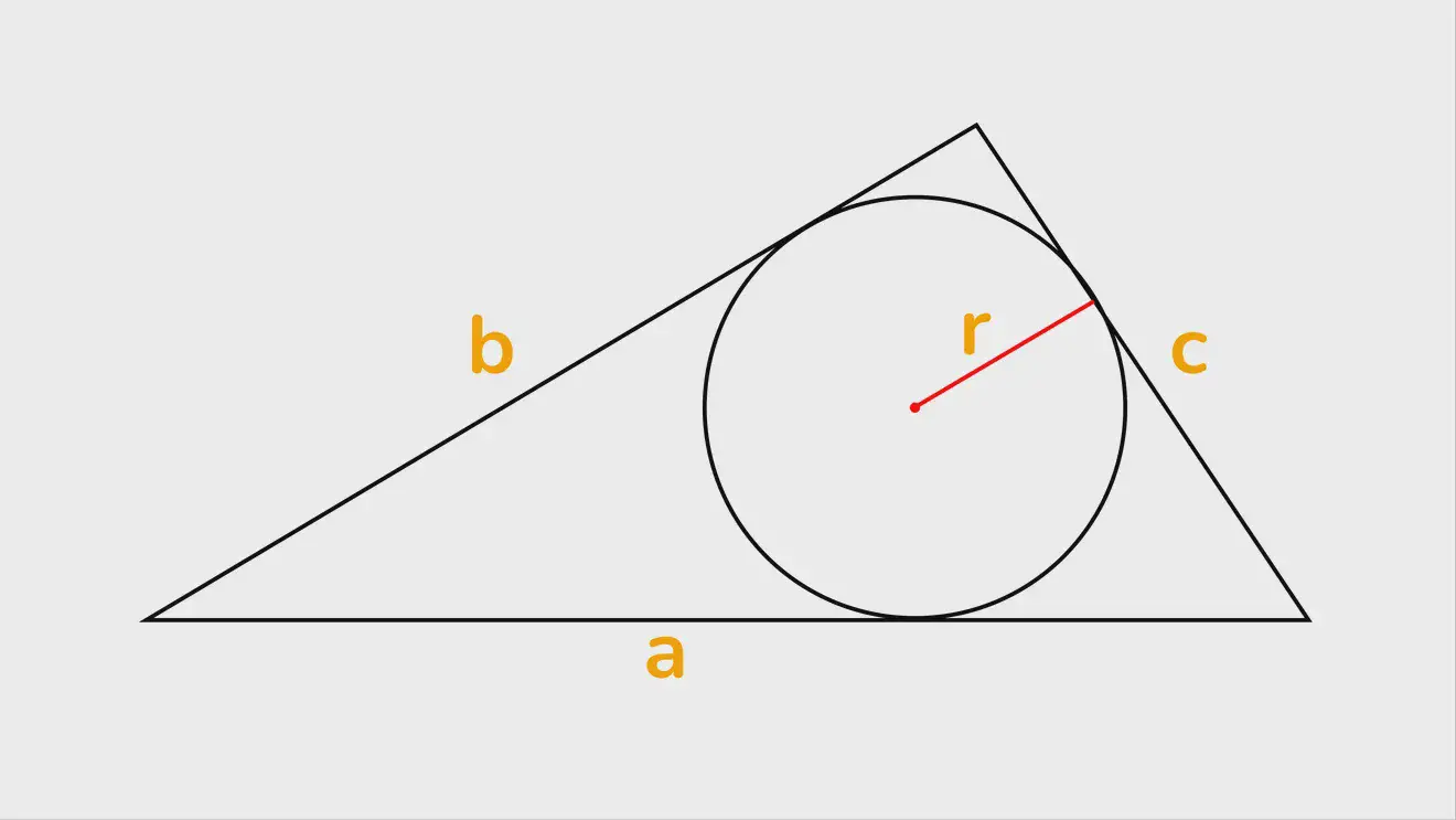 Треугольник, у которого известны стороны и радиус вписанной в него окружности